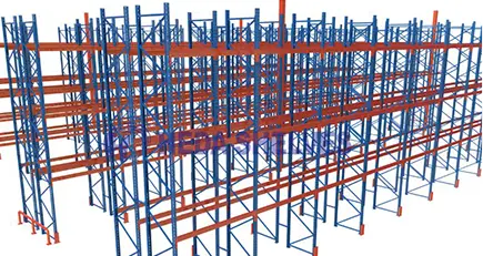 3D Visual Rendering