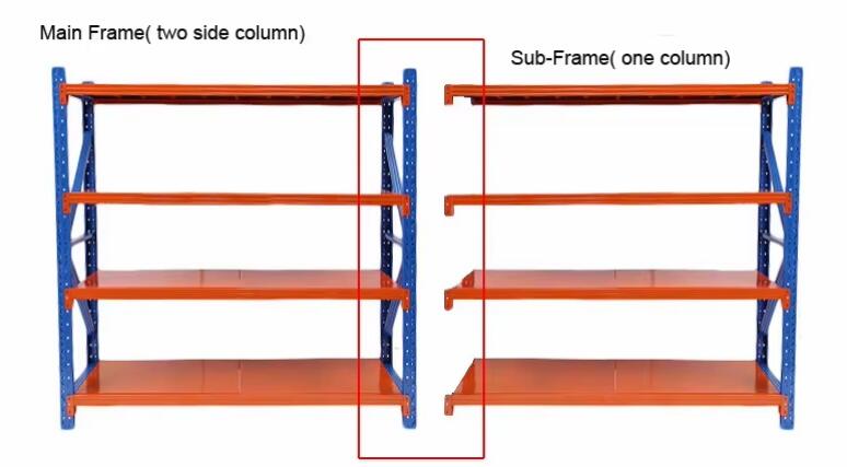 Industrial Storage Warehouse Pallet Racking Systems Racks Display Stack Rack Heavy Duty Steel Multi-Level Boltless Shelves