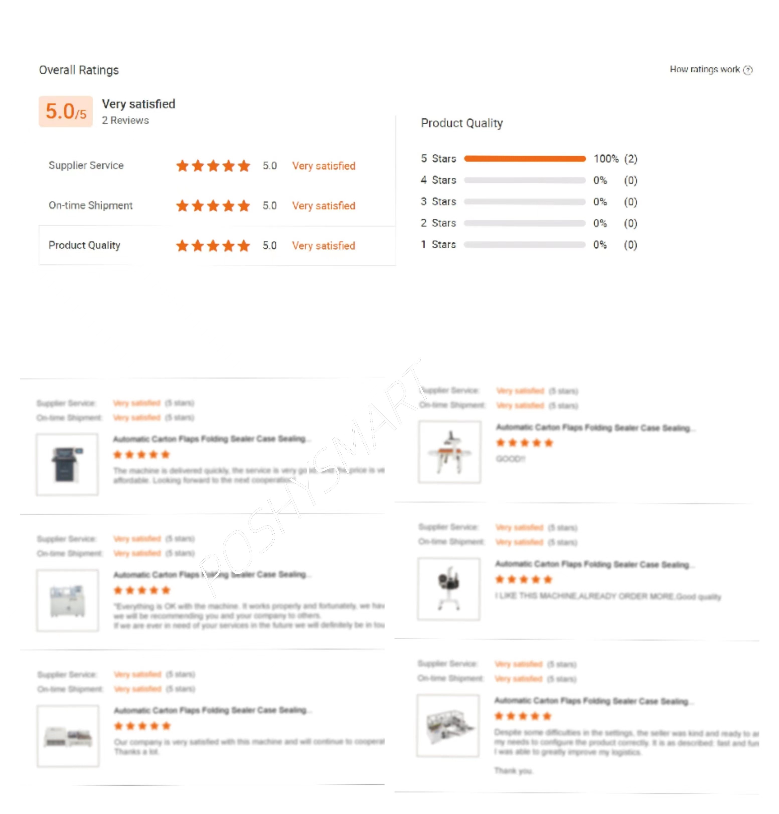 Customer Reviews