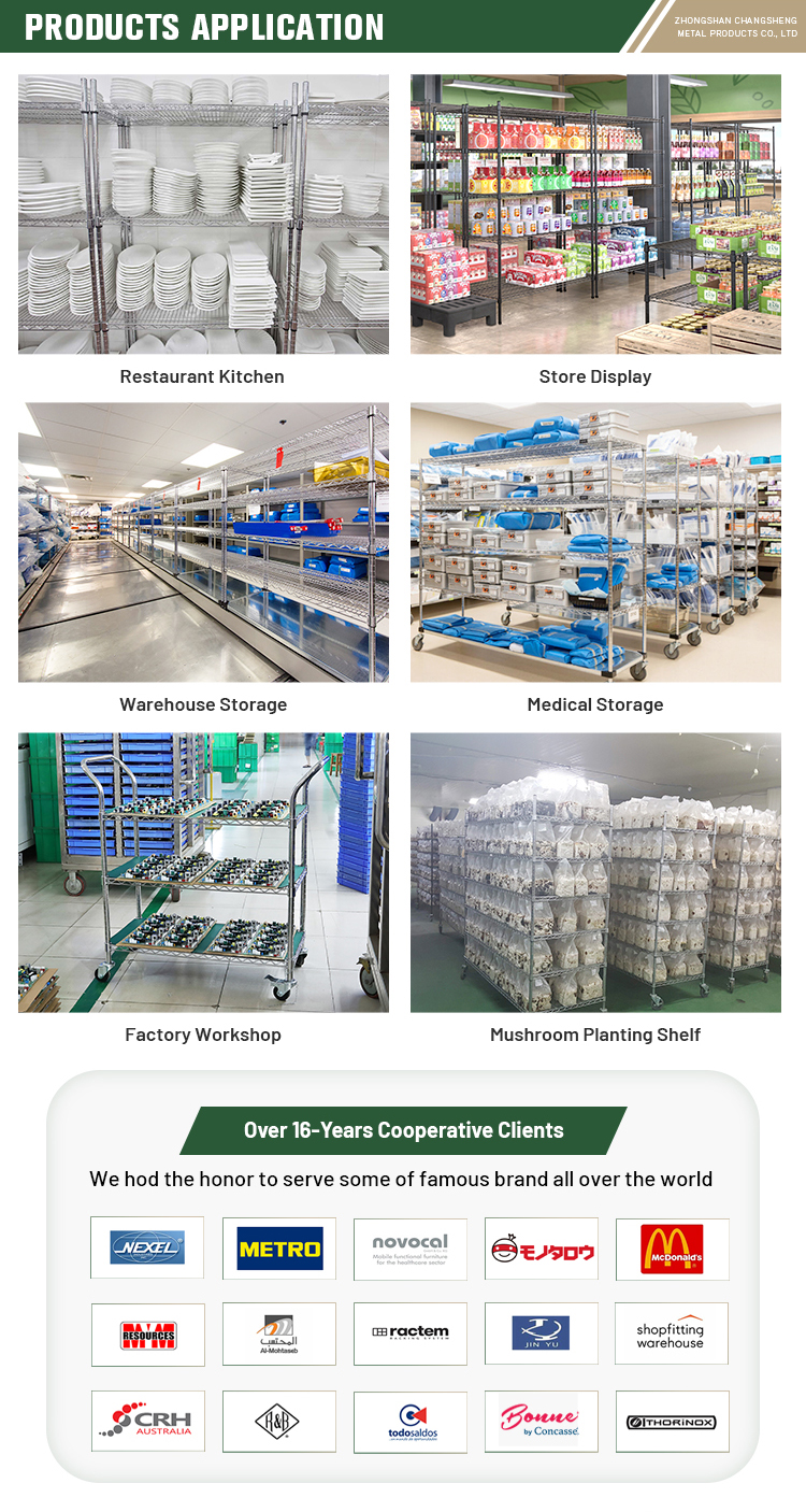 Product Applications