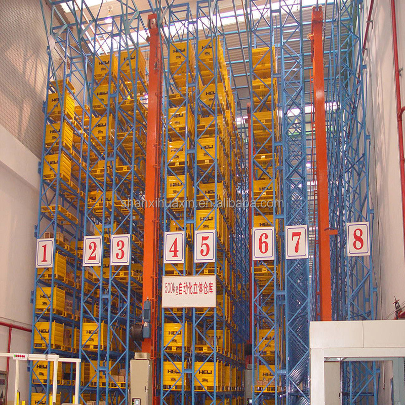 Warehouse Product Detail