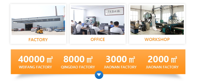 Production Machinery