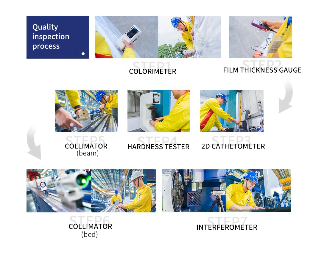 Packaging Standard 1