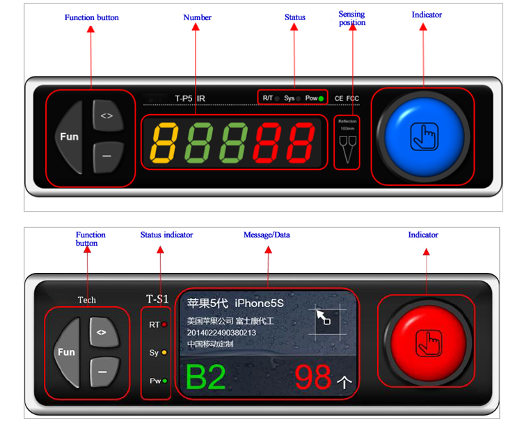 Sophia 6 Digit Display Pick to Light Picking Tag Electronic TagT- P6 for Warehouse Rack