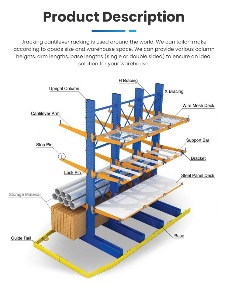 Cantilever Racking View 1