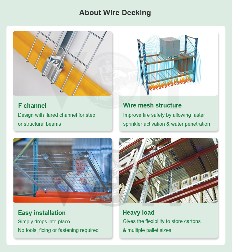 Galvanized Wire Mesh Deck 2500lb 3 Channel Waterfall Step Ventilated Pallet Rack 24x46 Deckings