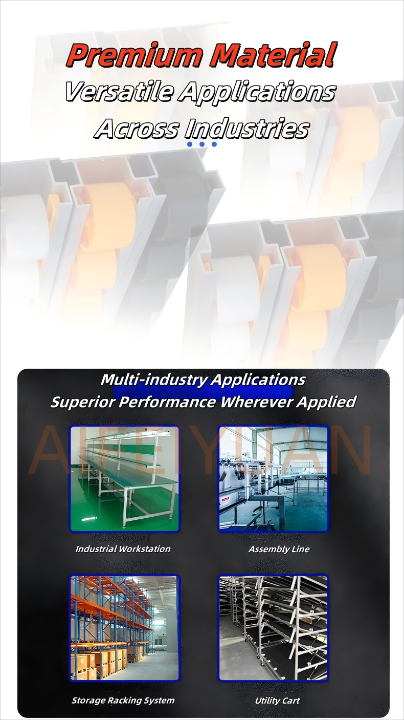 Industrial Conveyor Roller Sliding Track Application View 5