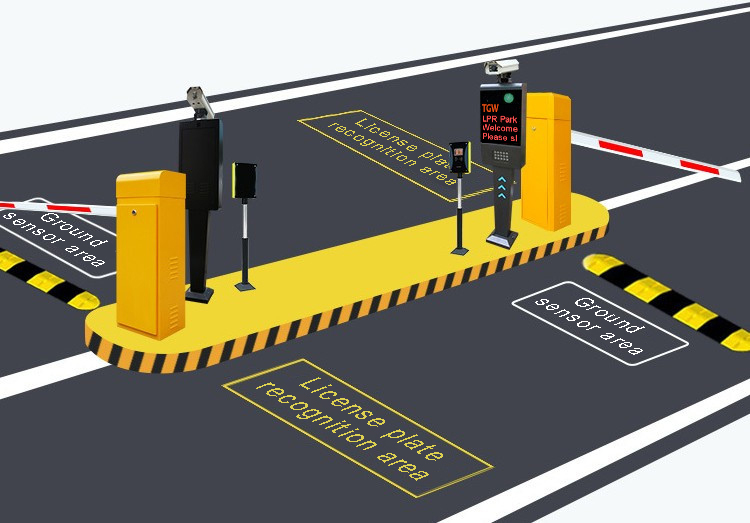 License Plate Recognition System Overview