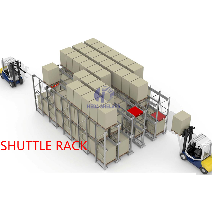 Product Structure Display