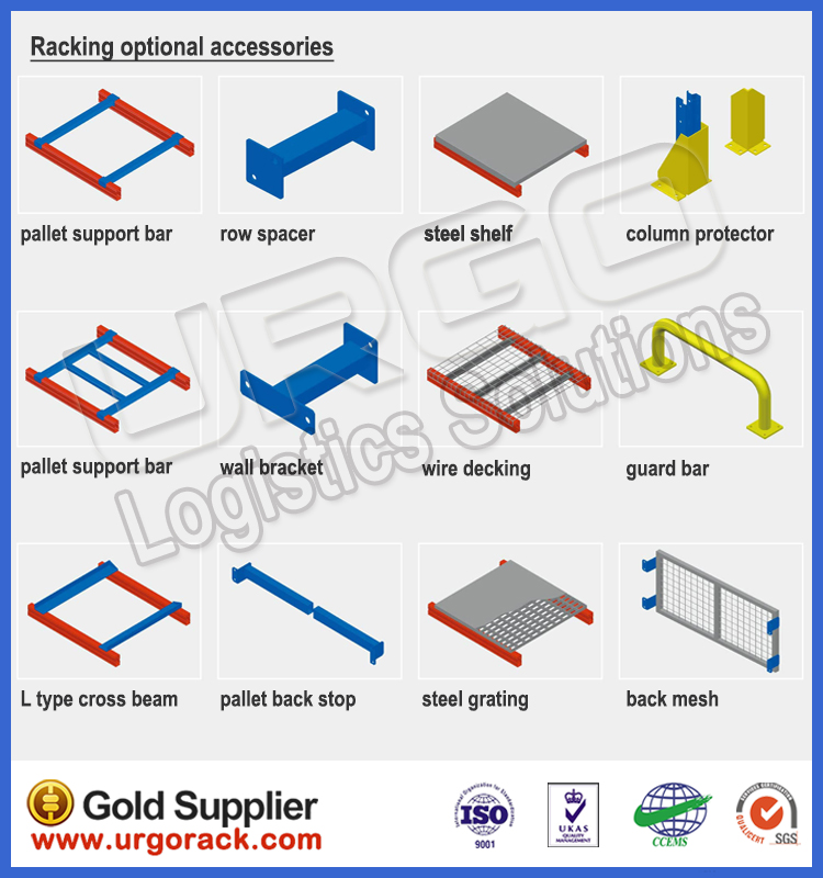 Warehouse High Density Gravity Roller Pallet Flow Racking