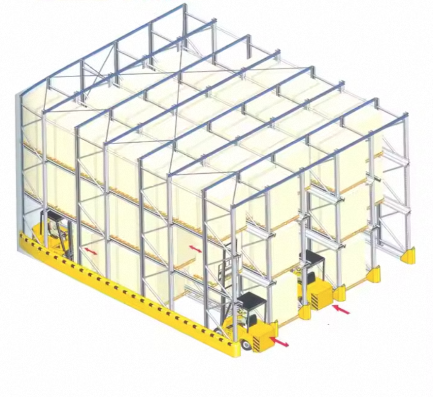 Drive-in Pallet Rack Structure
