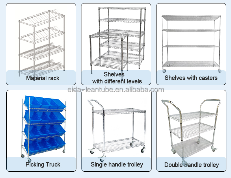 Wire Mesh Frame Layers and Casters Options