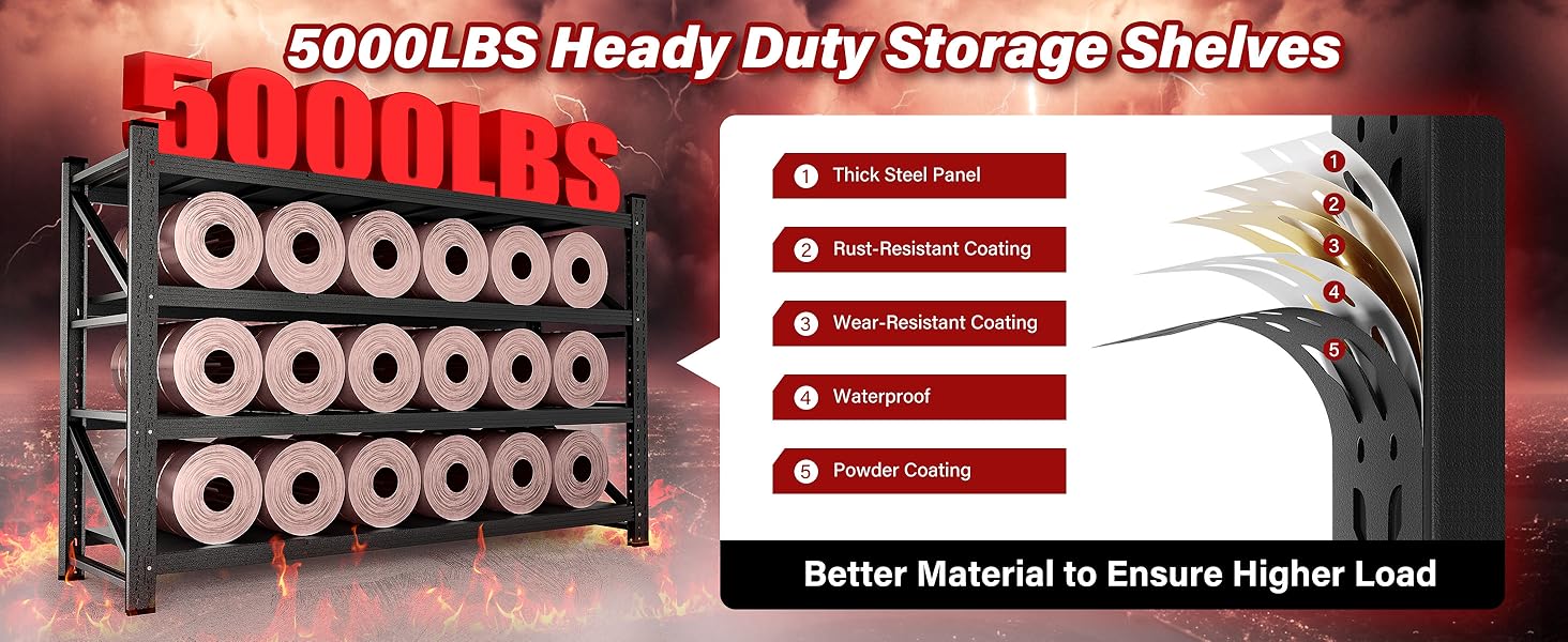 Heavy Duty Garage Racking Structure