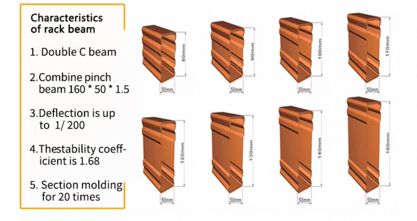 Product Specifications Visual 3