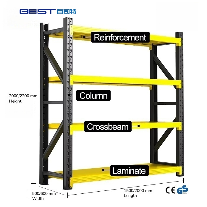 Pallet Rack Dimensions