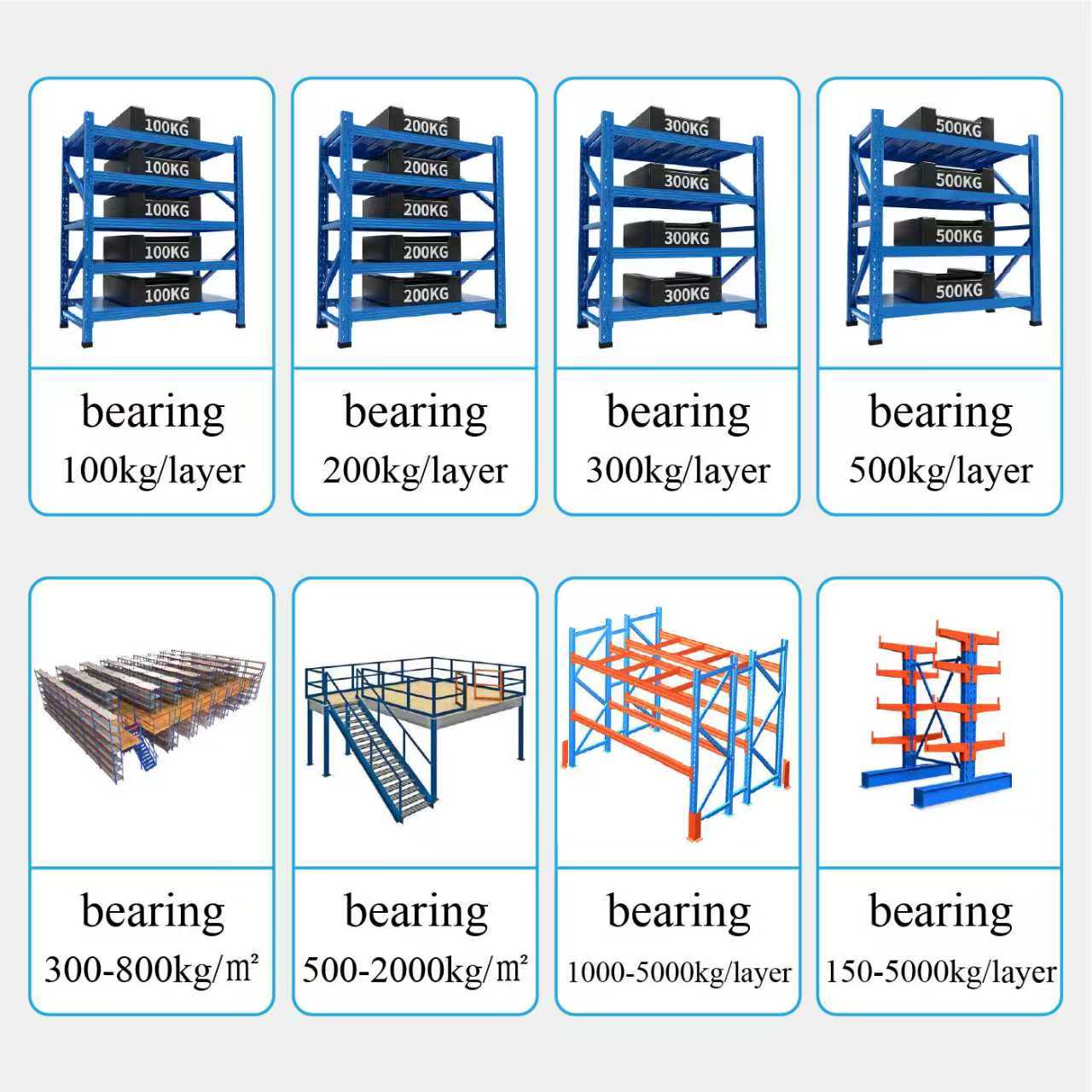 Industrial Storage Racking