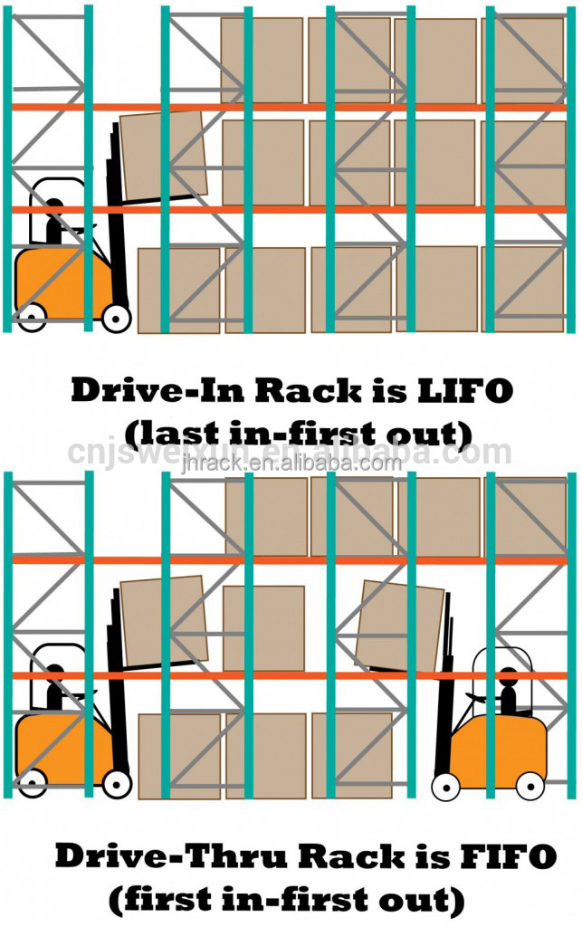 Product Drawing Detail
