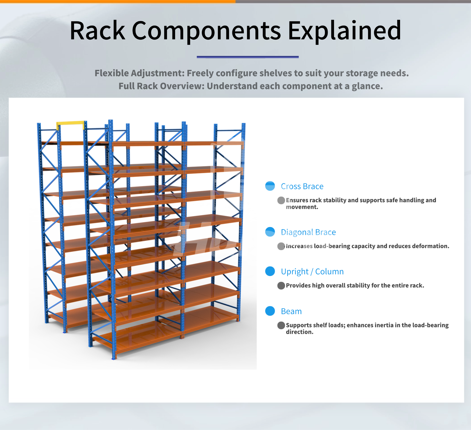 Warehouse Storage Rack Overview