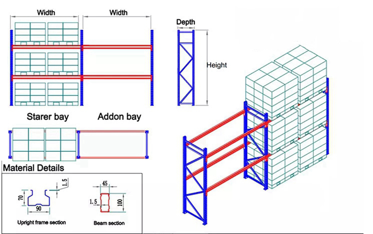 3D Design Drawing
