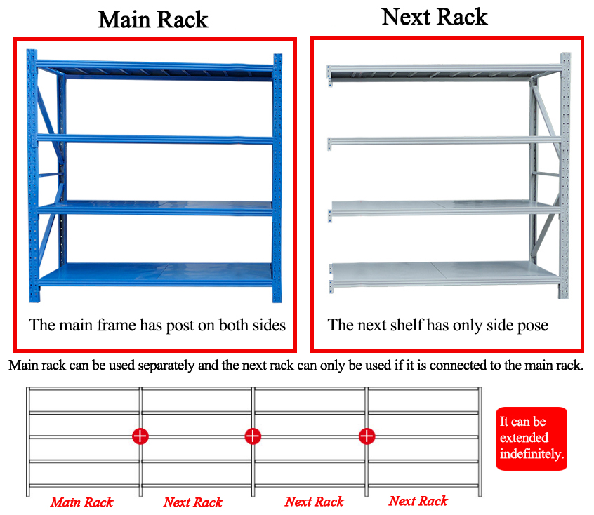 Warehouse steel shelving details