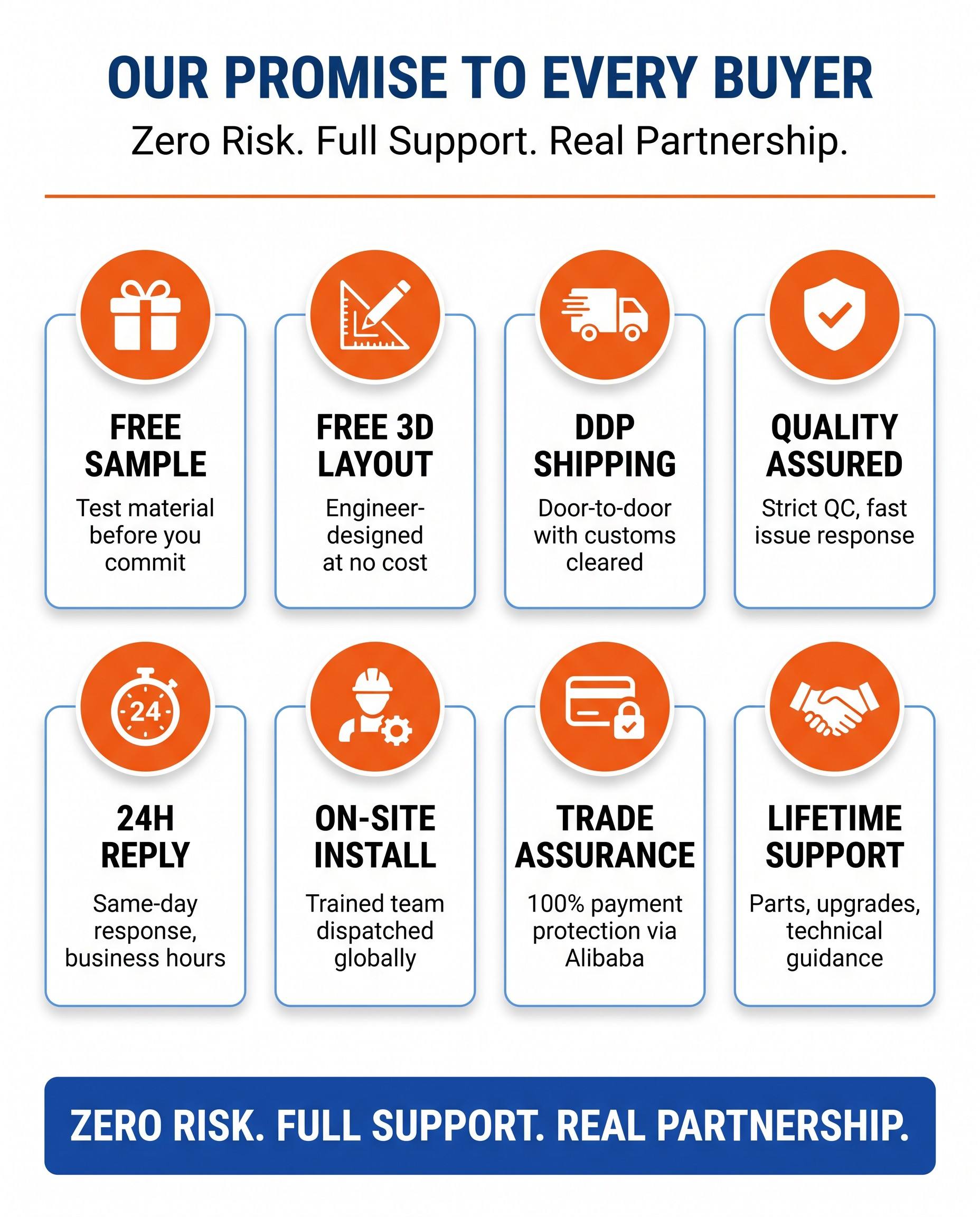 Product View 7