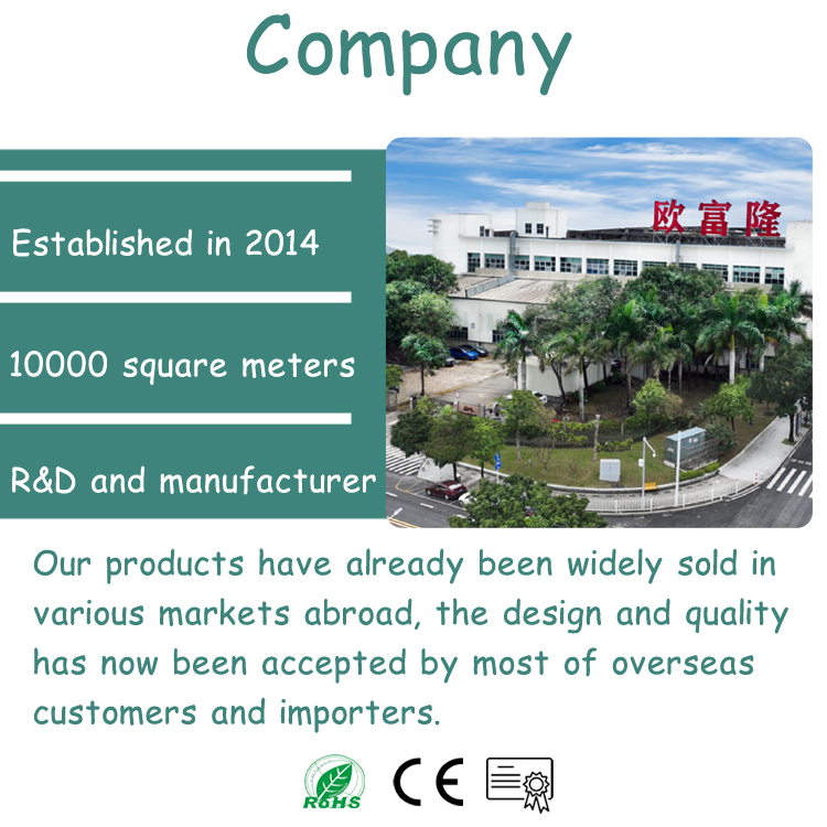 Manufacturing Facility Overview