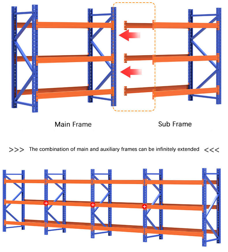 Pallet Rack Technical Specifications Diagram