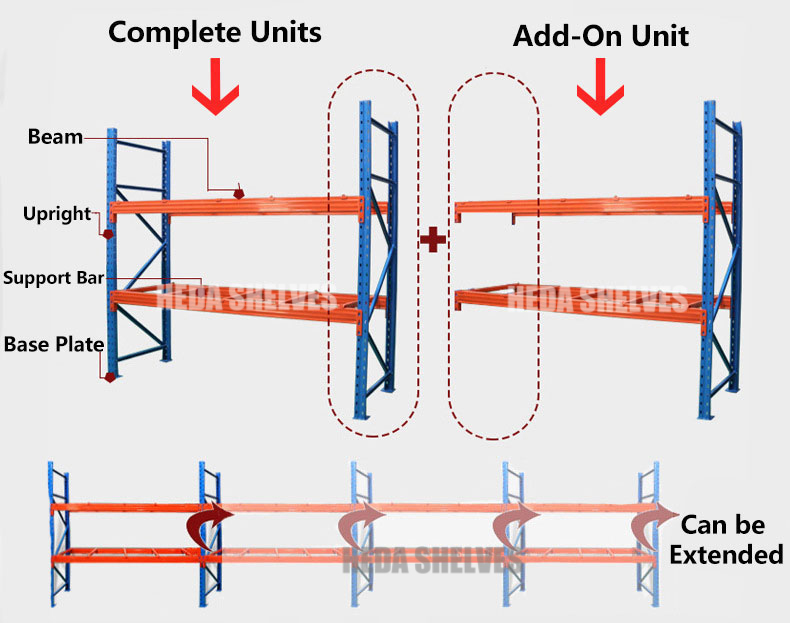 Specification Detail 1