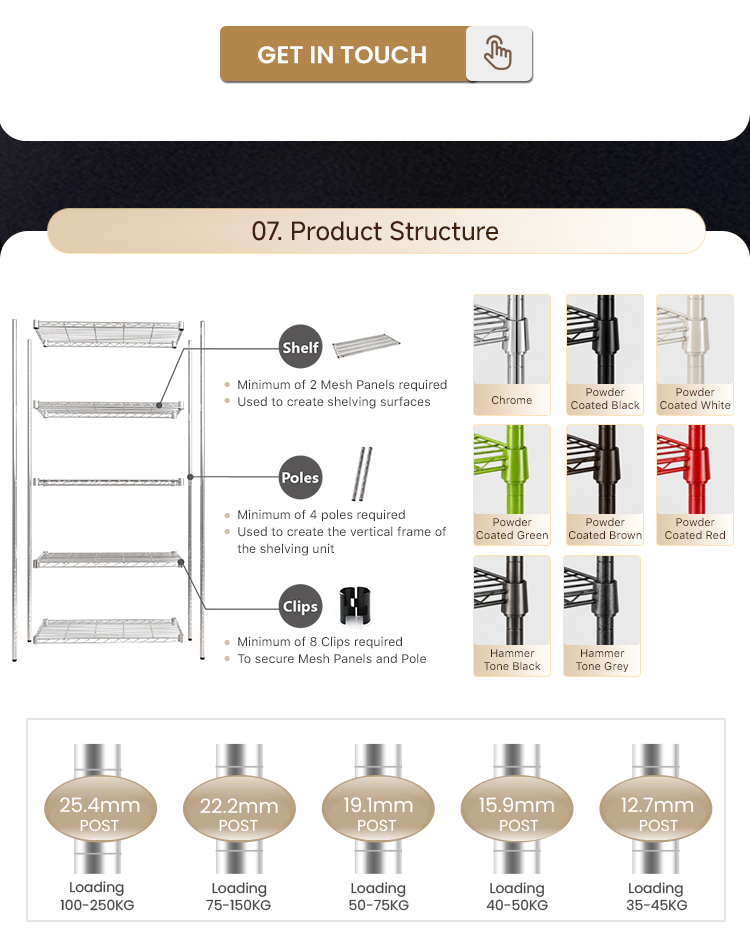 Shelving System Structure