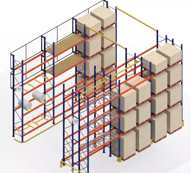 Pallet Rack Overview
