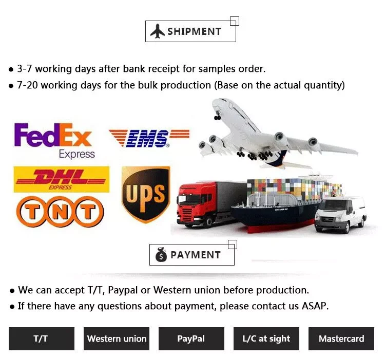 Packaging Standard Details
