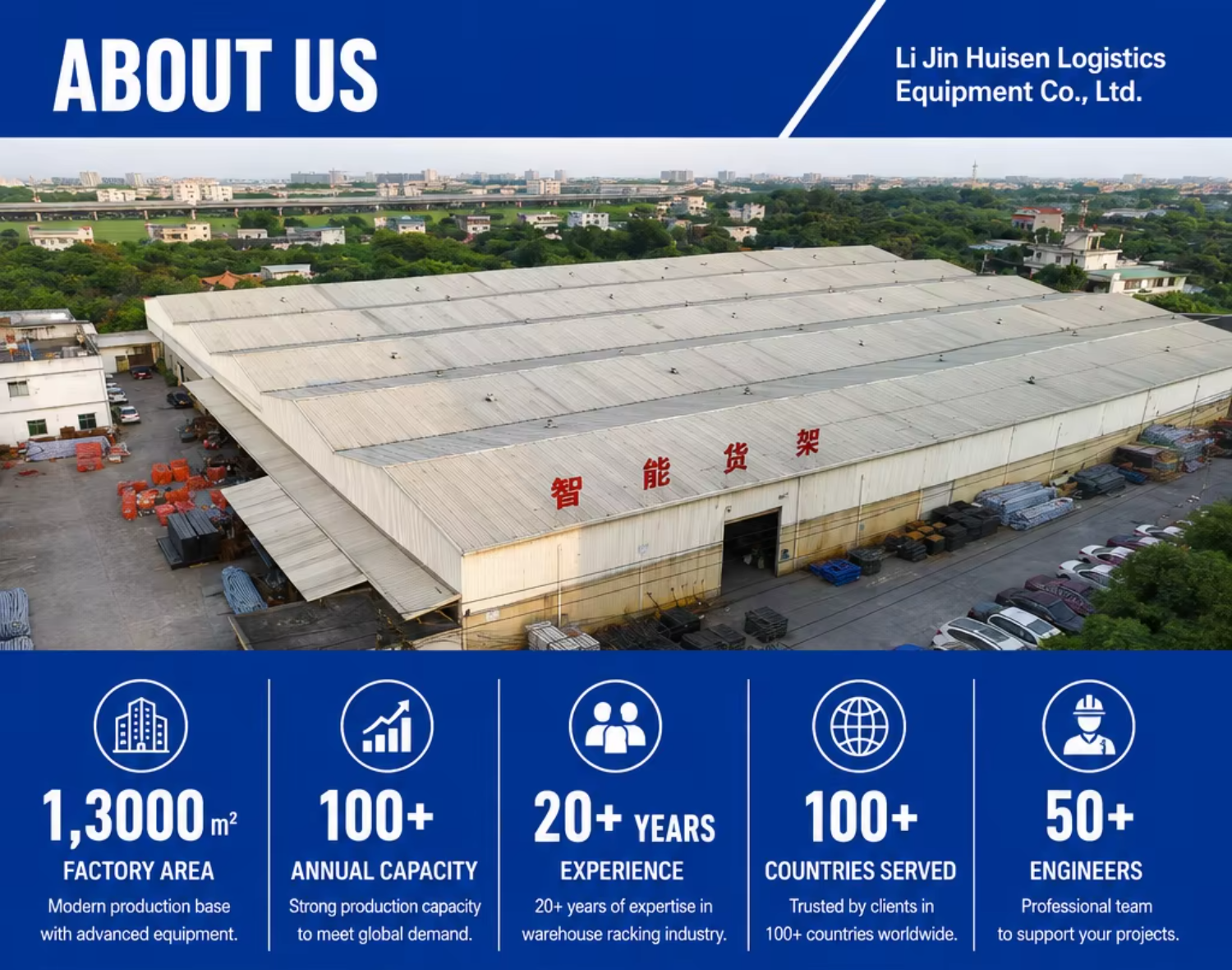 Customized Mezzanine Floor Racking Heavy-Duty Warehouse Storage Racks Shelving Units Supported Steel Platform Attic Rack