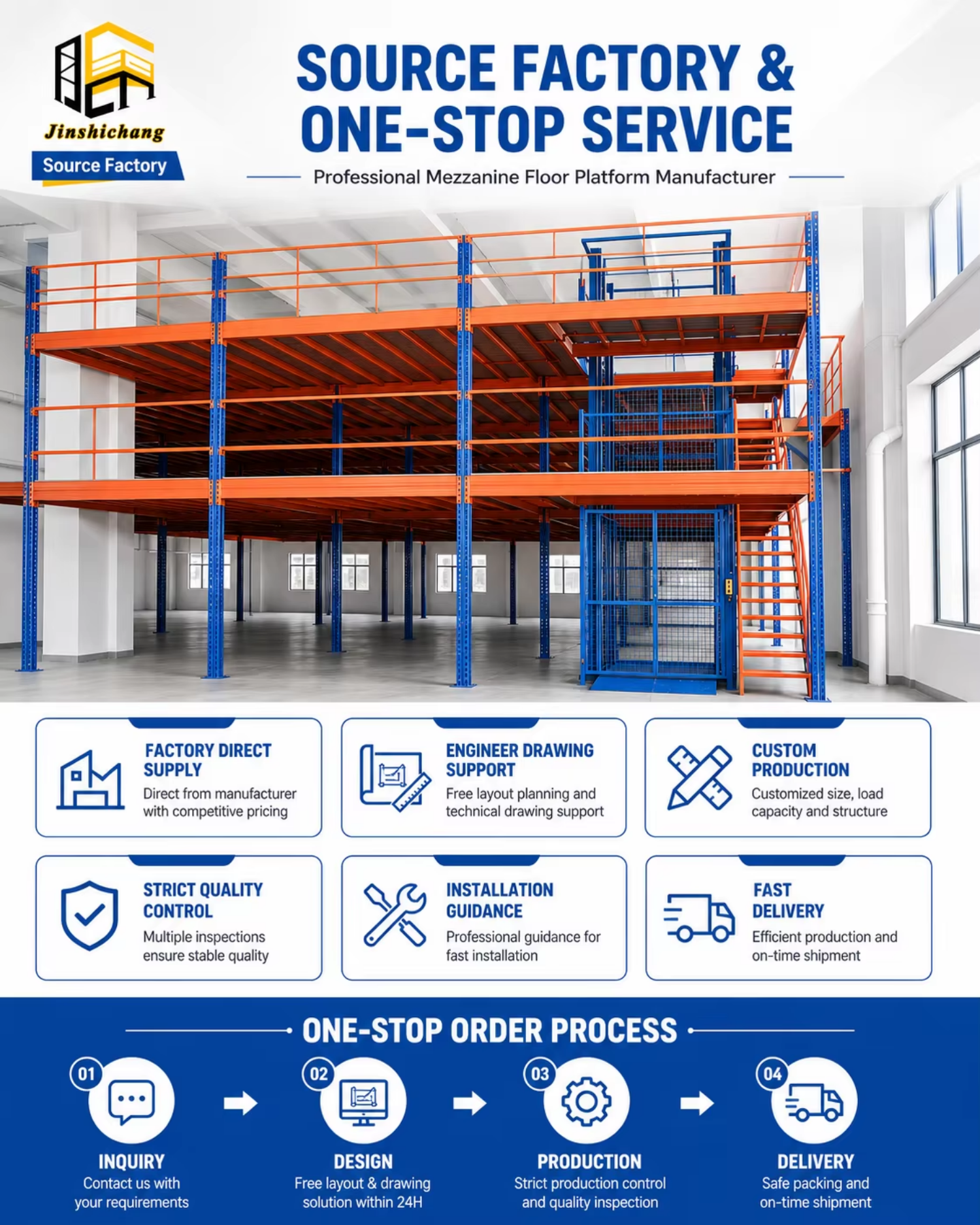 CE Certified Heavy Duty Mezzanine Loft Rack Multi Level Steel Structure Storage Platform