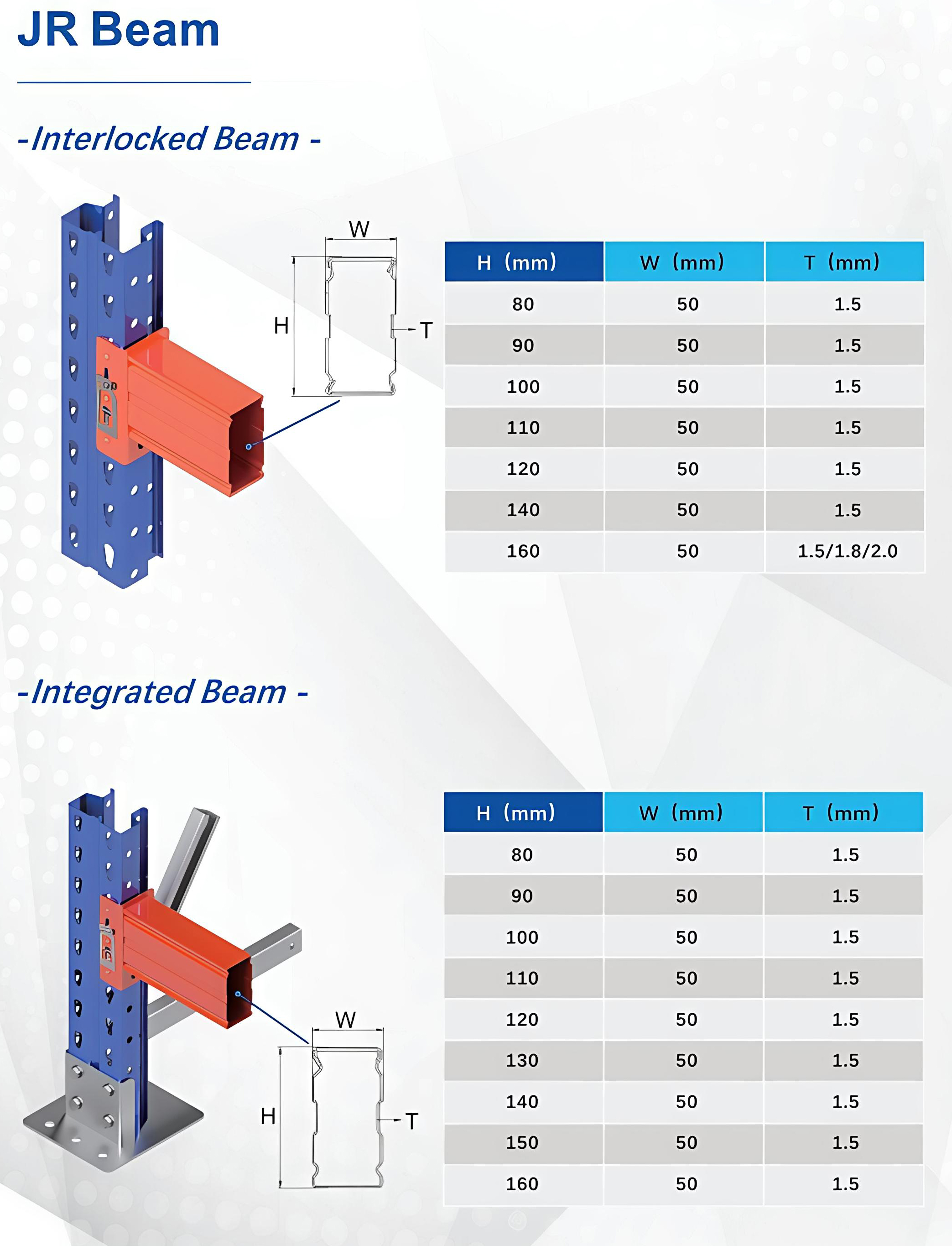 Heavy Duty Selective Racking Specs