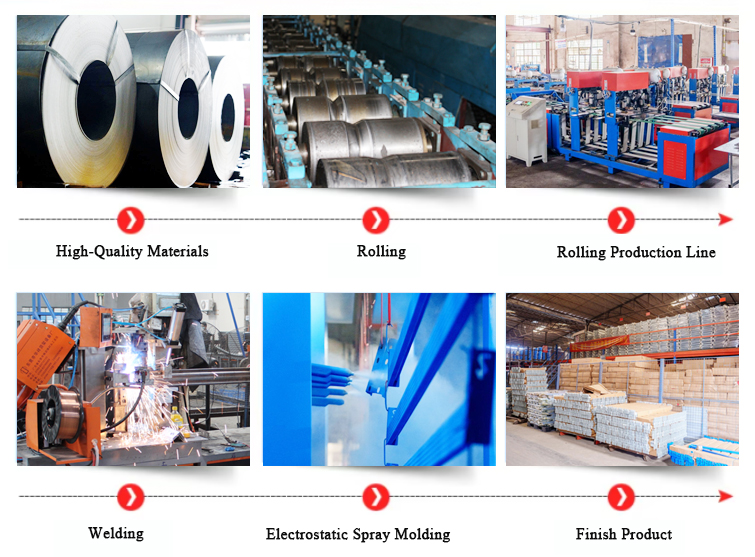 Production Process Stage 3