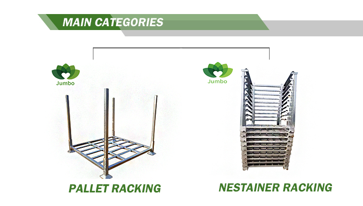 Main Categories