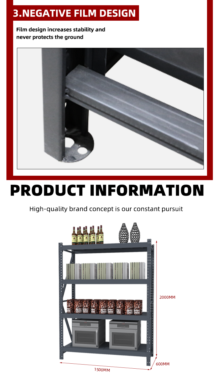 Product Information Diagram