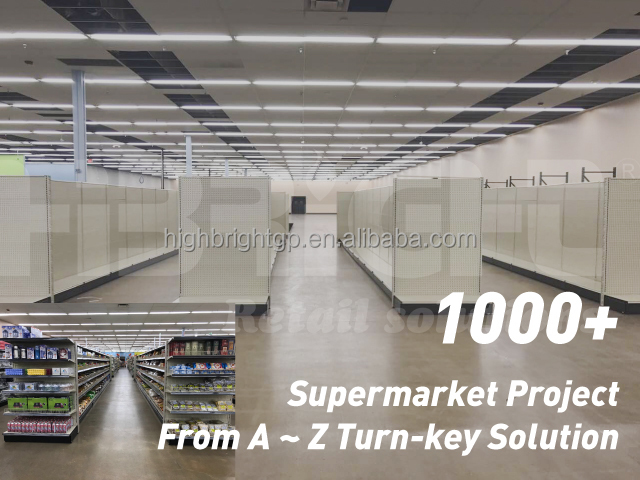 Retail Merchandising Units