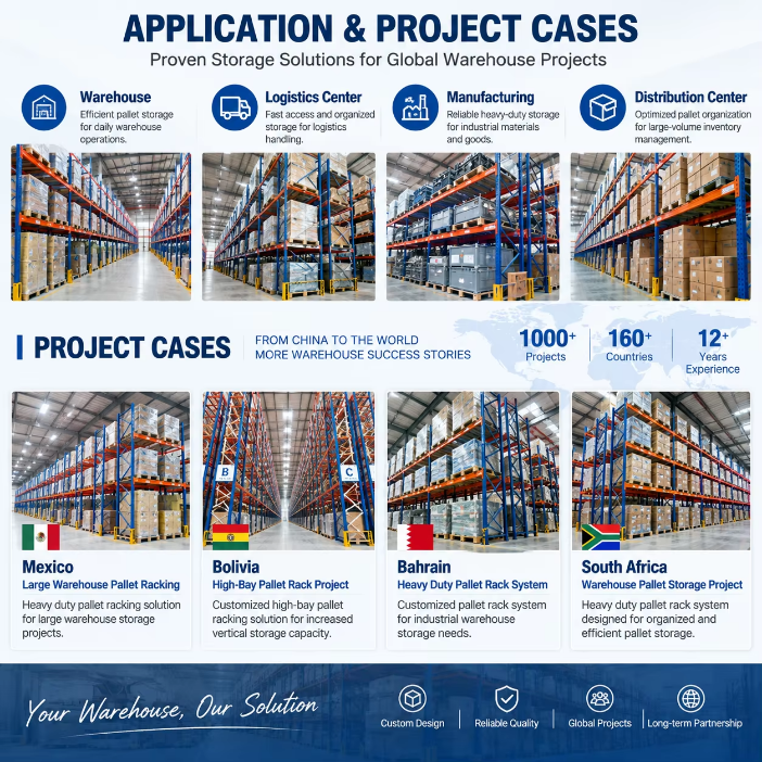 HEDA Storage Heavy Duty Rack and Warehouse Movable Pallet Rack Tile Display Rack System Warehouse Shelving Storage Equipment