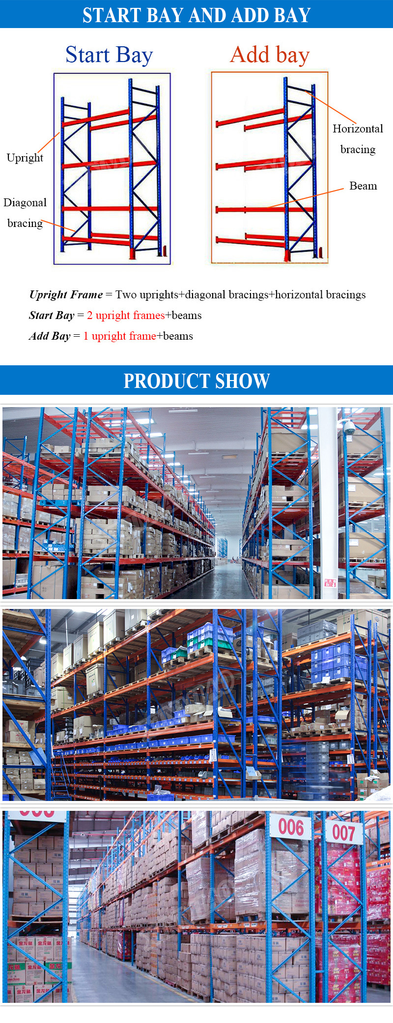 Heavy Duty Rack Application