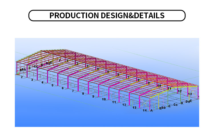 Production Details 1