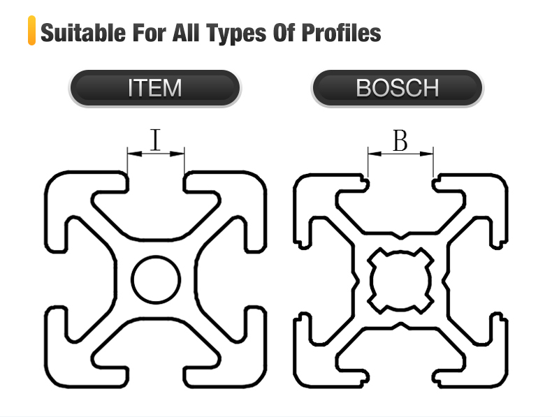 Feature Details
