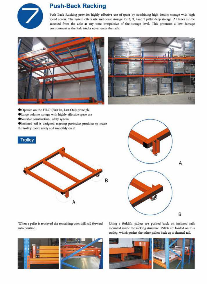 Push Back Racking Component