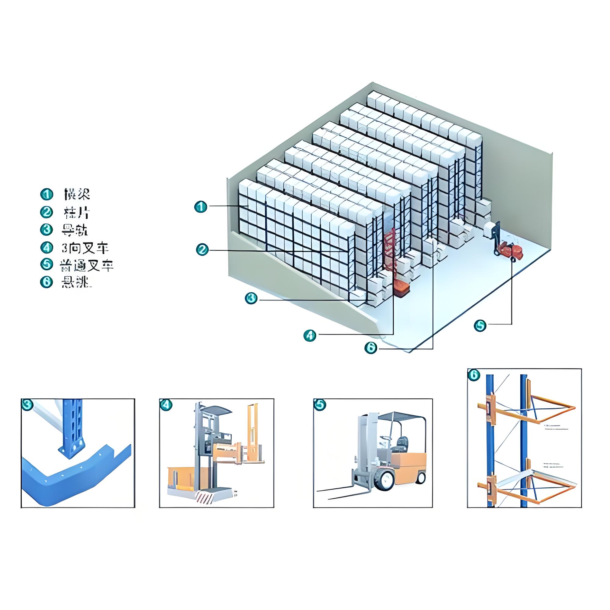 Narrow Aisle Rack Engineering Drawing
