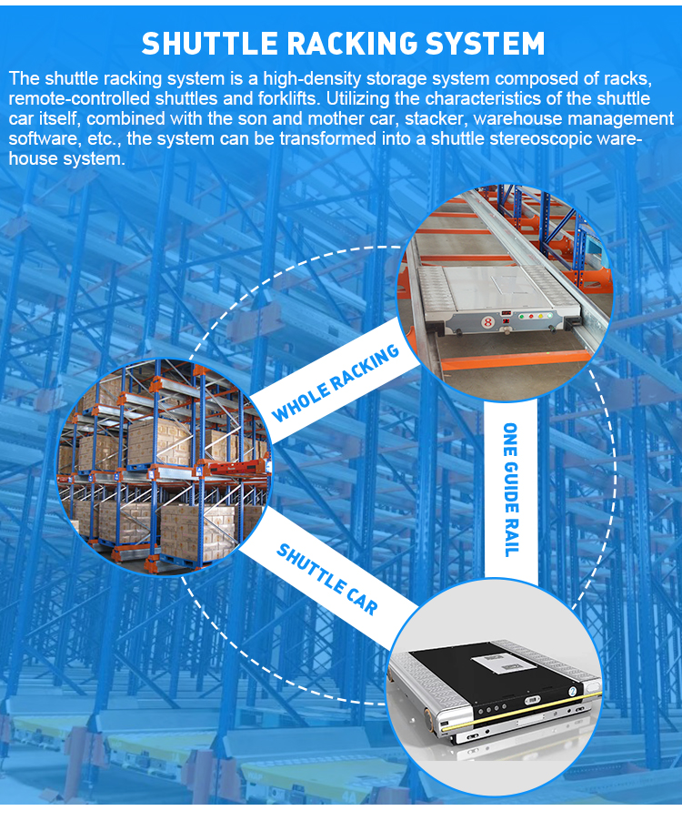Shuttle System Operation