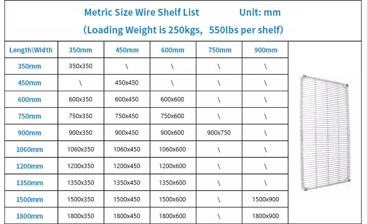 Wire Shelving Dimensions Chart 2