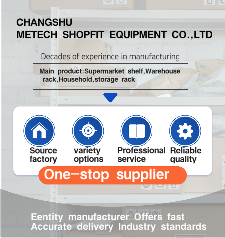 Product Display
