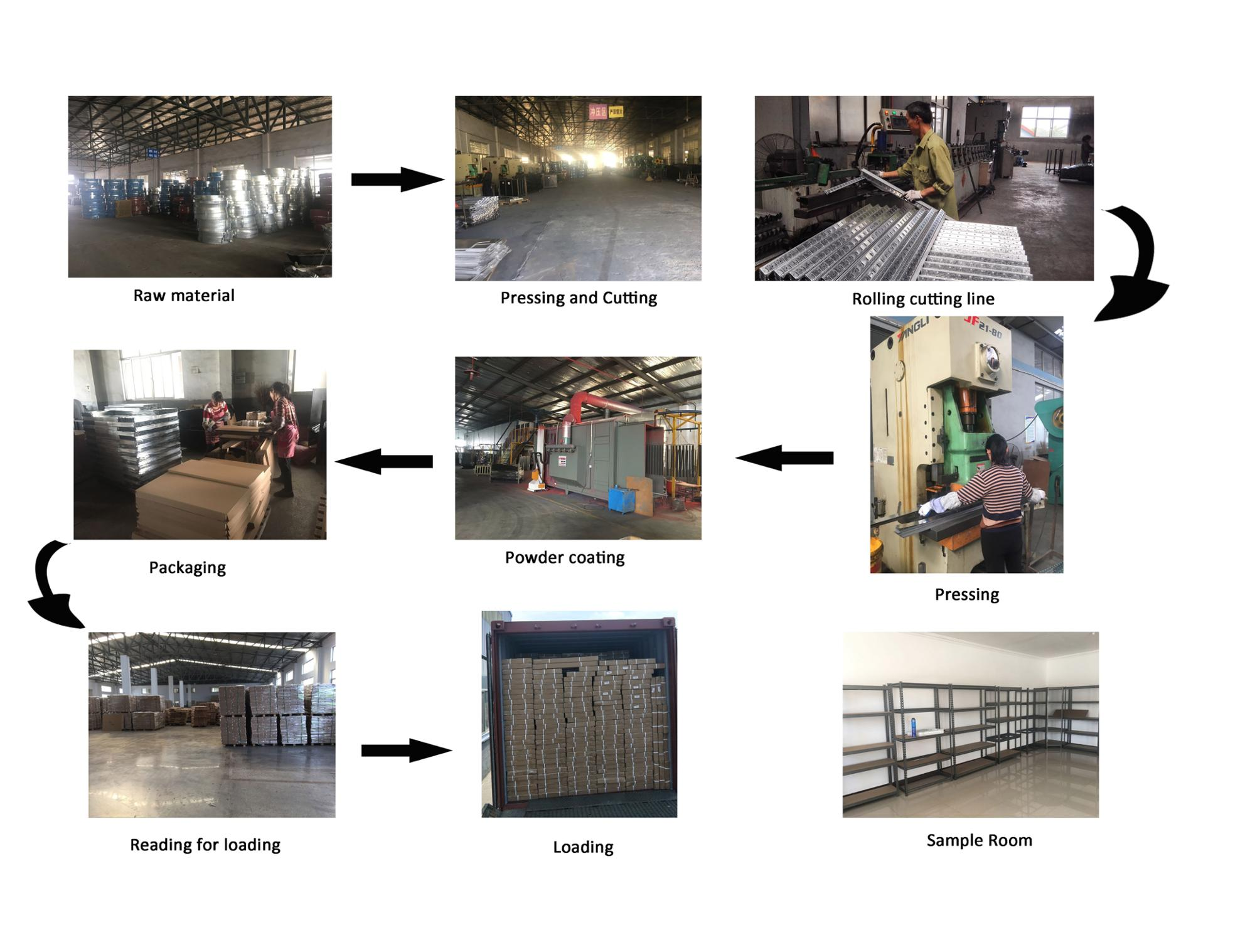Manufacturing Technique
