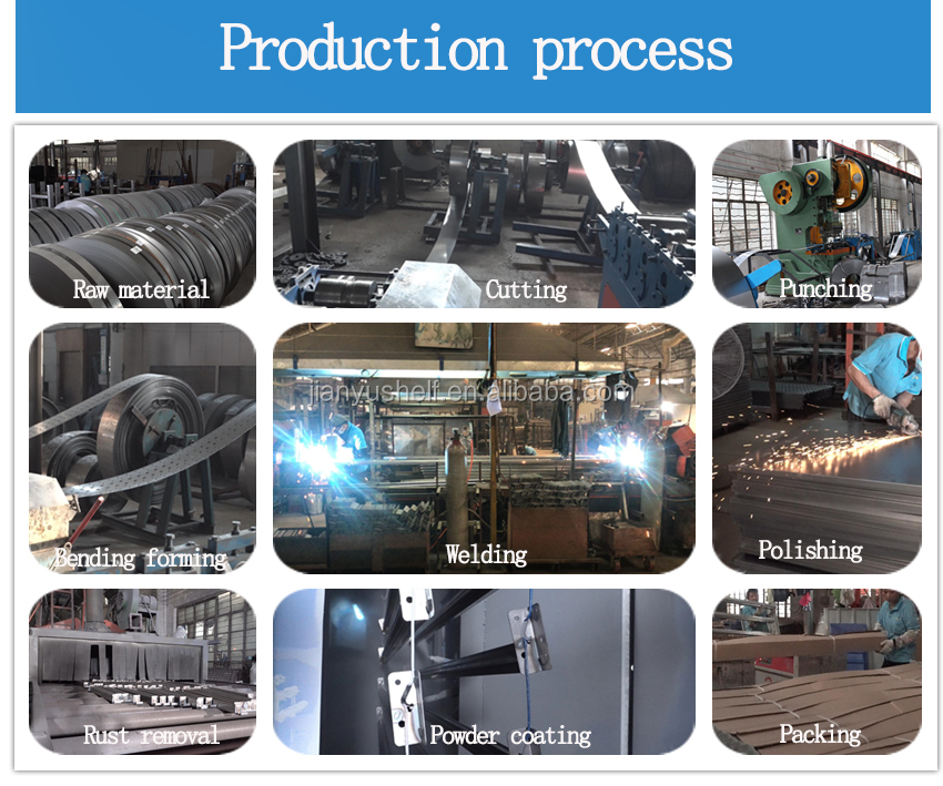 Factory Workshop