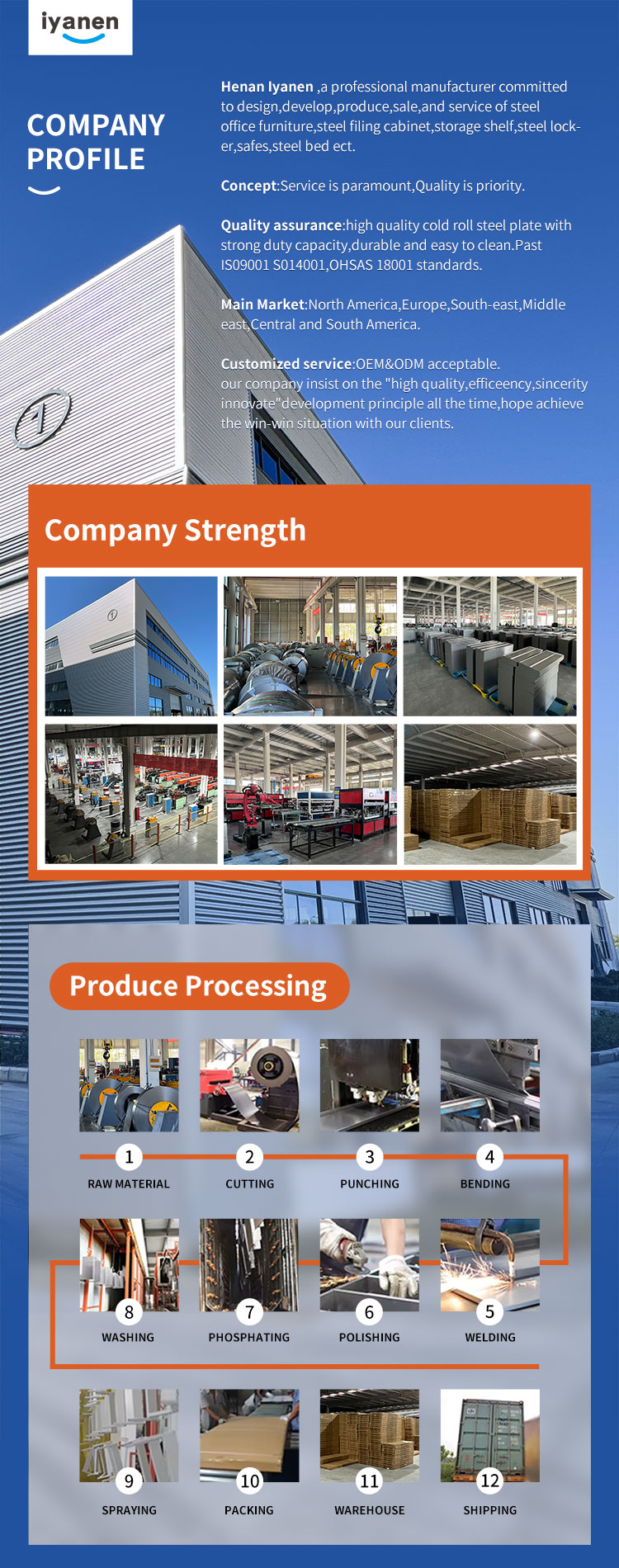 Company Profile